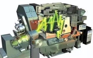 中国首台7纳米光刻机