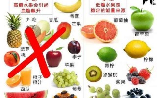 吃完布洛芬千万别碰5种食物