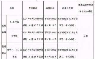 云南省2020年开学时间