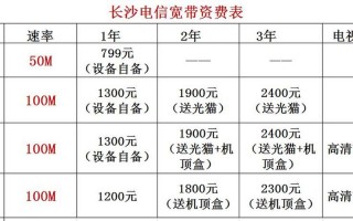 苏州电信宽带资费