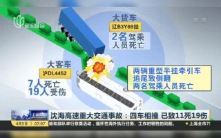 3D还原沈海高速11死19伤车祸