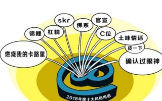 烧杯是什么意思 *** 用语