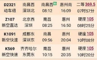 列车时刻表及票价查询 2011