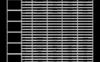 精产国品一二三级产品区别