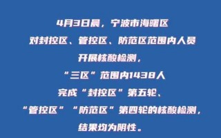宁波的疫情最新消息