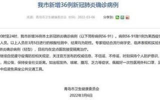 青岛疫情最新信息