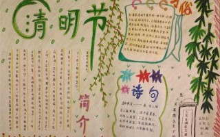 清明节手抄报名言名句