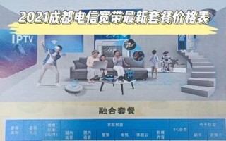 电信宽带套餐2021