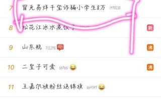 明星的qq号是多少 要真的