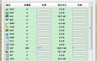 迅雷等级有什么用