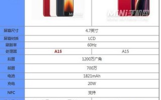 苹果se配置参数表