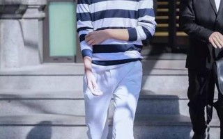 男士穿衣搭配时尚杂志