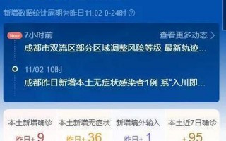 四川成都今日最新疫情