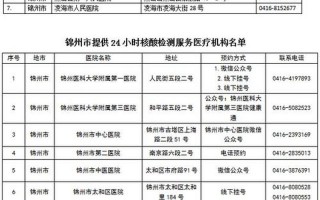 出入沈阳最新规定