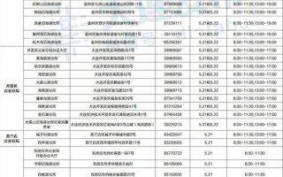 有效游戏身份证号码