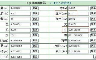 2.25英寸等于多少厘米