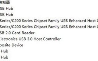 chipset是什么意思