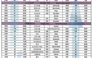 北京到莫斯科火车价格