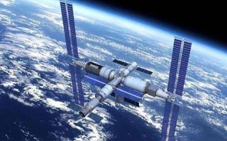 中国空间站有多大