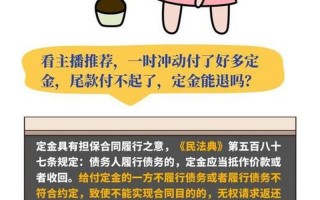 尾款人是什么意思