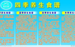 女性四季养生食谱