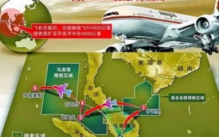 我国为何不追究马航