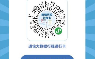 行程码图片二维码下载