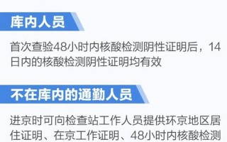 进京人员进京最新规定