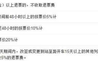 火车票网上退票手续费