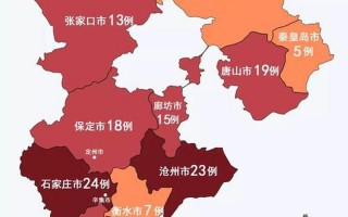 秦皇岛疫情最新消息