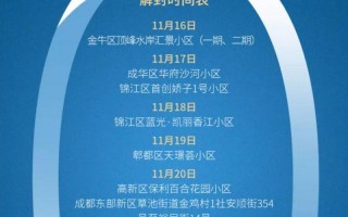 成都什么时候能解封