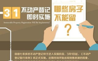 摸清不动产家底 对普通人意味着什么