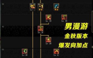 dnf男武神刷图加点