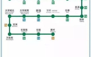 广州地铁价格查询
