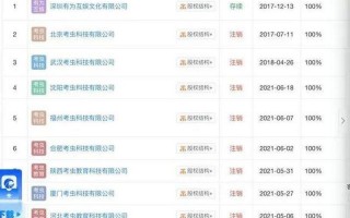 2022海天为什么全部下架了