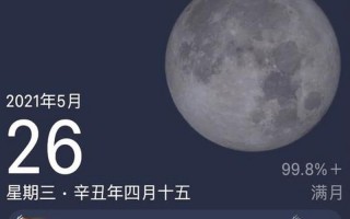 月食2021年出现时间表