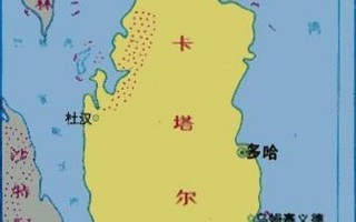 卡塔尔在哪个国家？