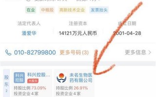 北京科兴生物被实名举报