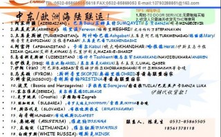 出口土库曼斯坦在哪个港口转运