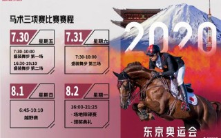 日本奥运会出场顺序