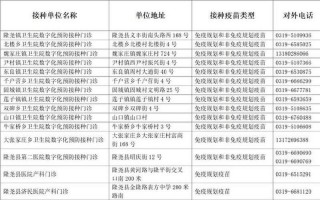 邢台疫情最新消息今天