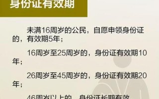 我们的身份证其实哪面才是正面
