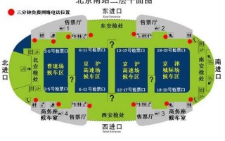 北京南站在哪个区