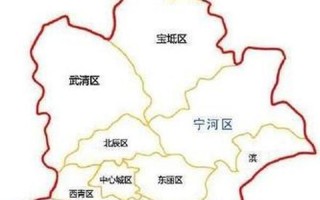 天津行政区划调整