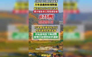 江西上饶疫情严重吗