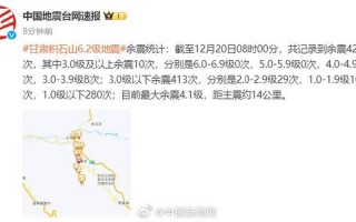 地震网最新消息今天