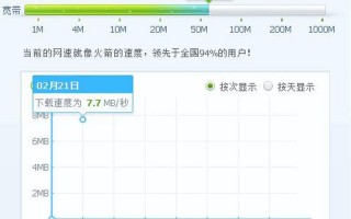 江苏电信在线测网速