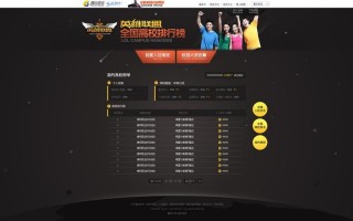 全国高校lol排行榜