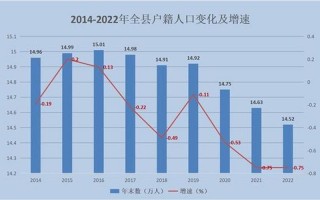 吴忠疫情最新数据消息
